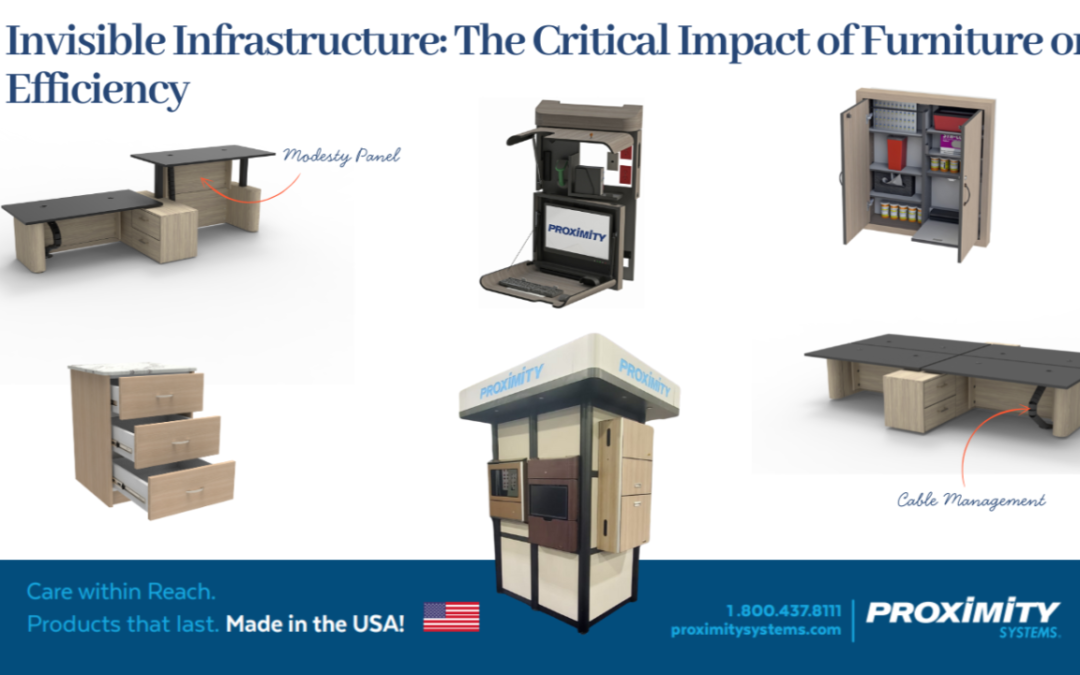 Furniture as Infrastructure: The Overlooked Role in Operational Efficiency